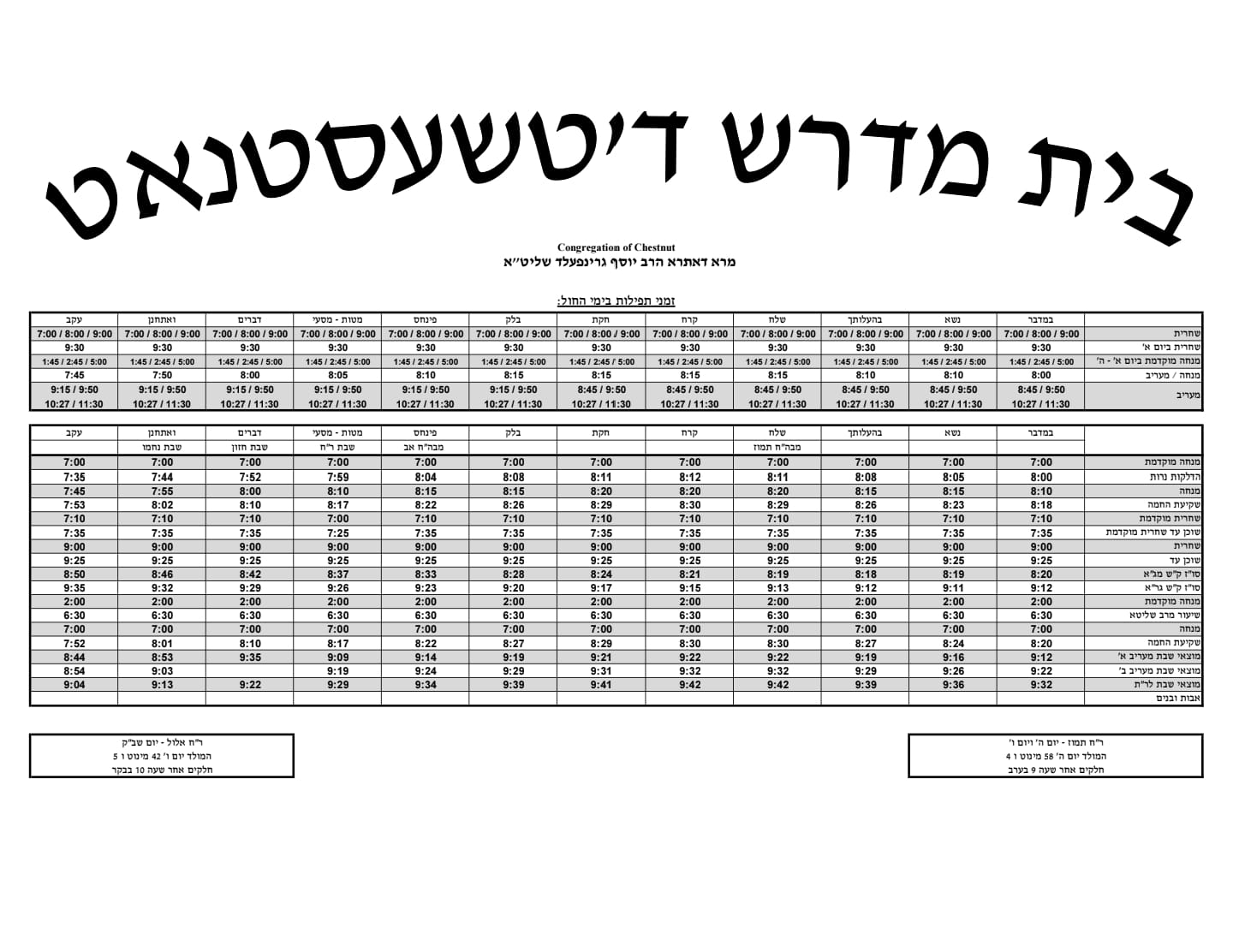 Sefer Bamidbar 2025