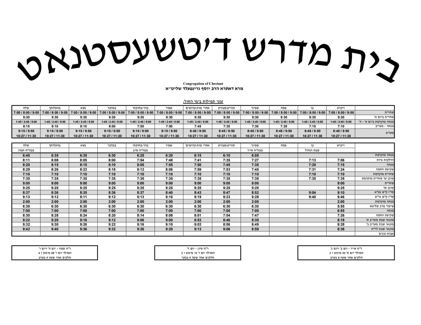 Sefer Vayikra 2025
